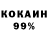 Кодеиновый сироп Lean напиток Lean (лин) Aniket Churihar